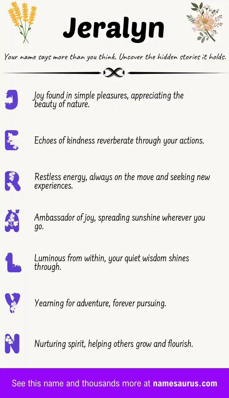 Acrostic poem about Jeralyn.
