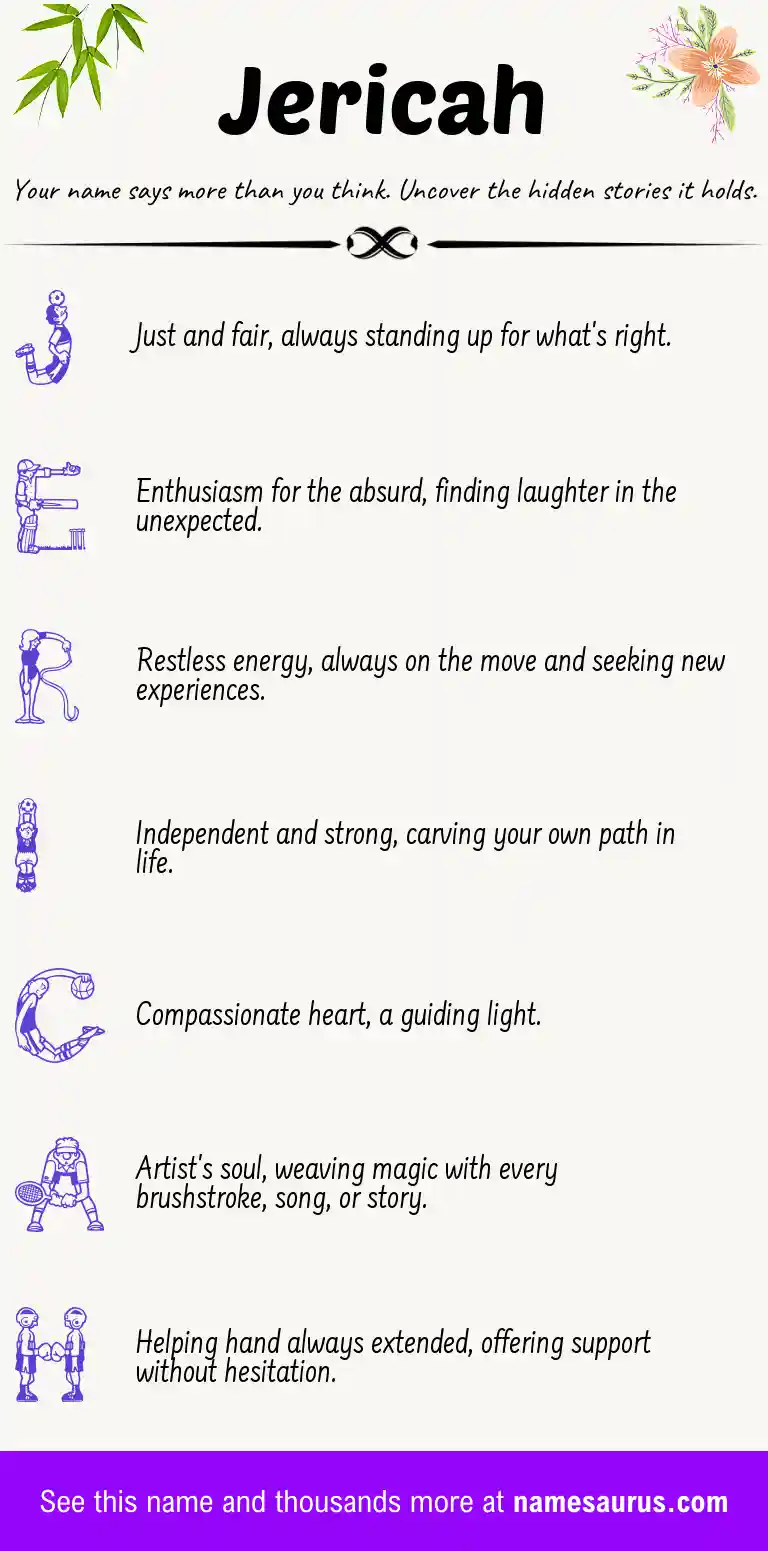 Acrostic poem about Jericah.