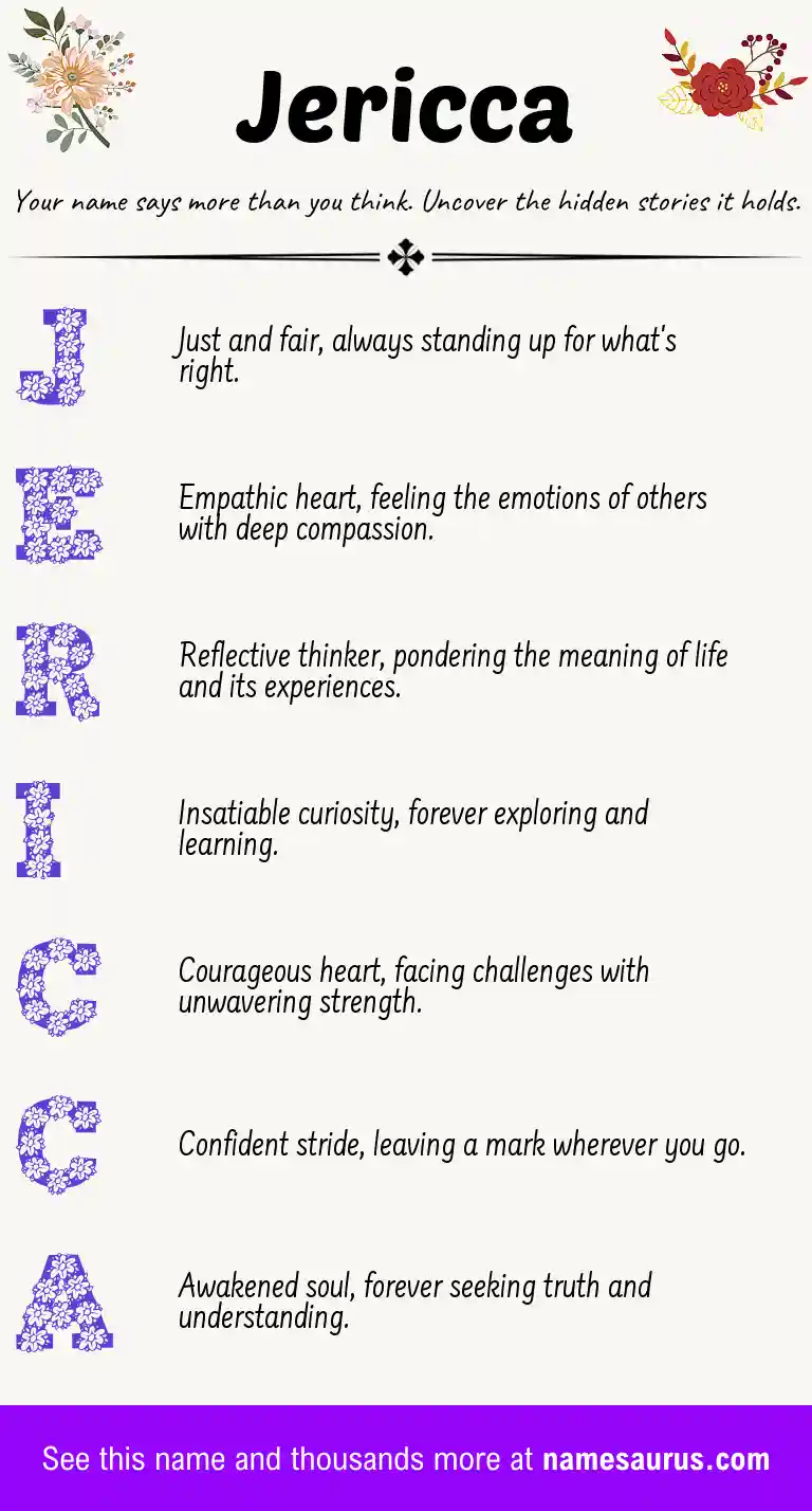 Acrostic poem about Jericca.