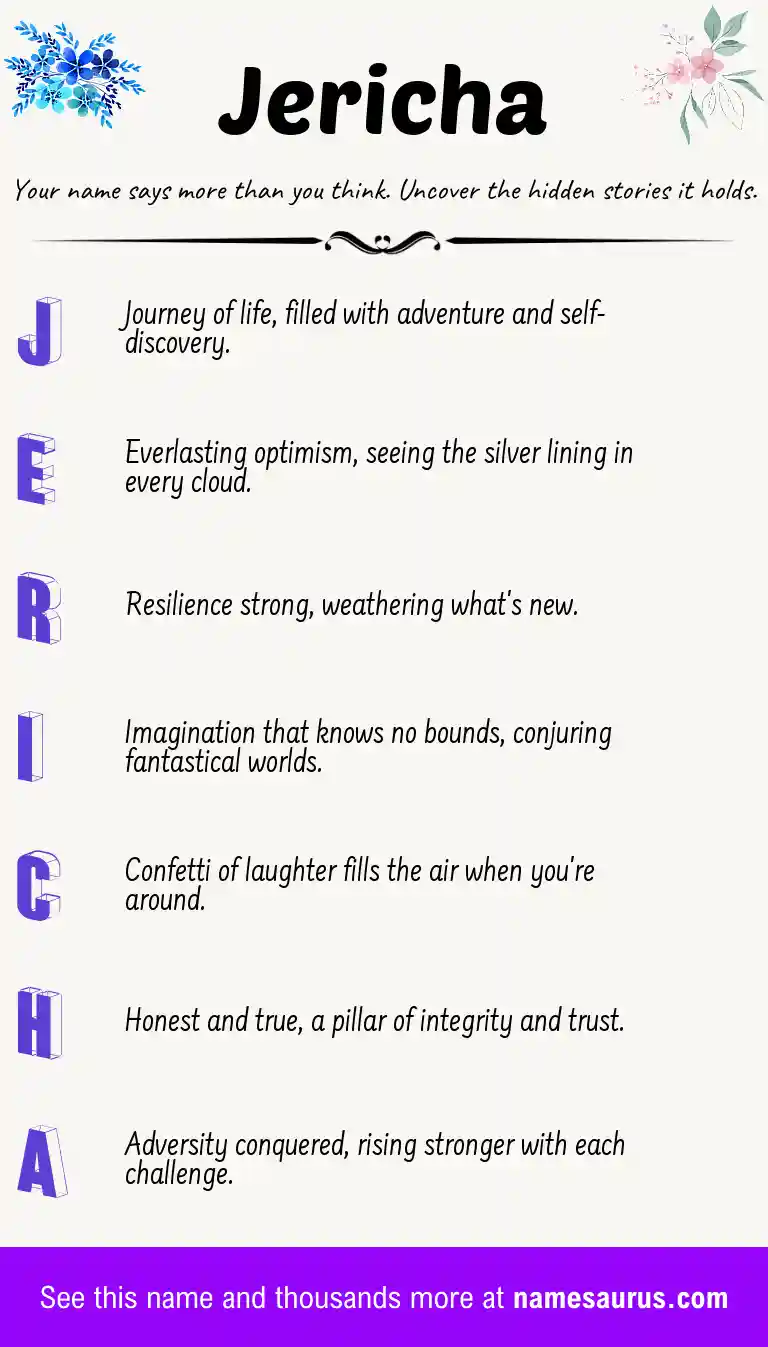 Acrostic poem about Jericha.