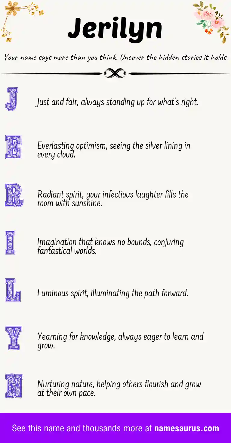 Acrostic poem about Jerilyn.