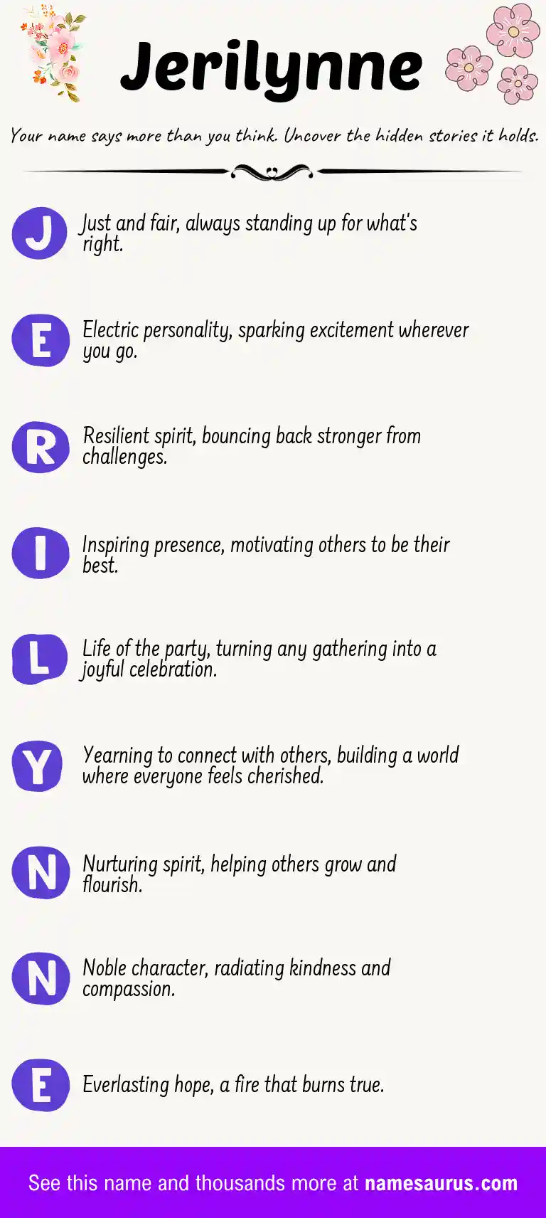 Acrostic poem about Jerilynne.