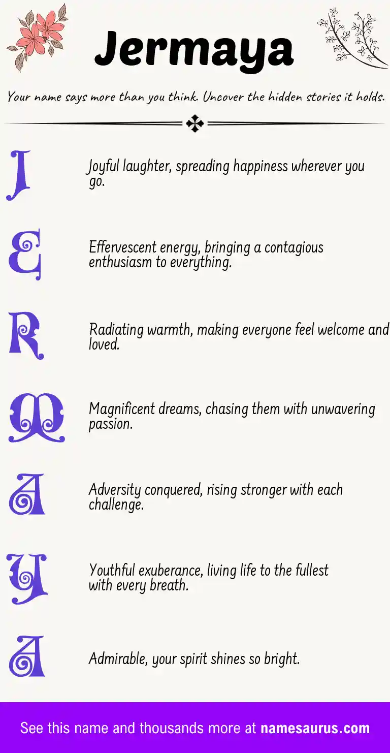 Acrostic poem about Jermaya.