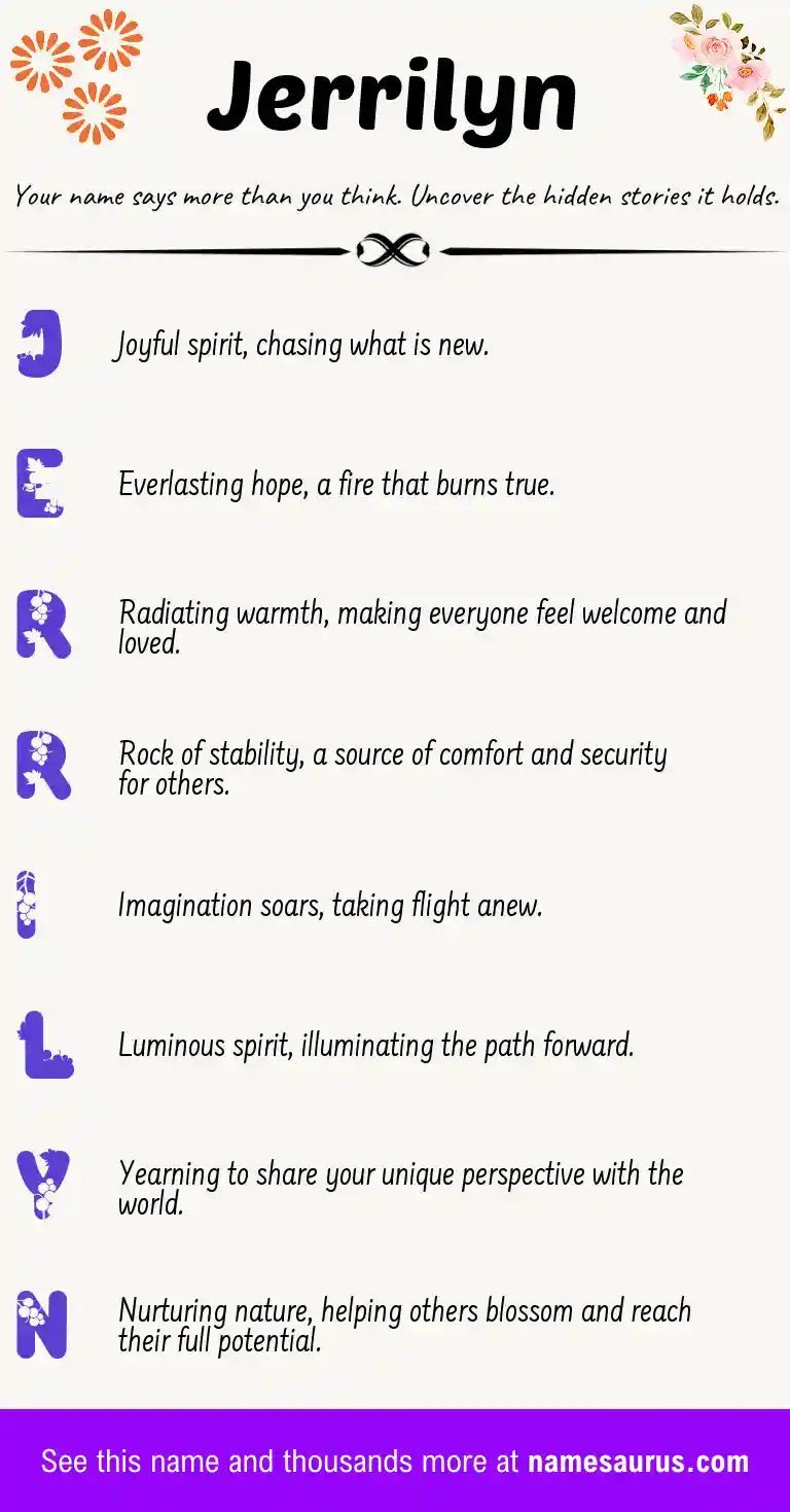 Acrostic poem about Jerrilyn.