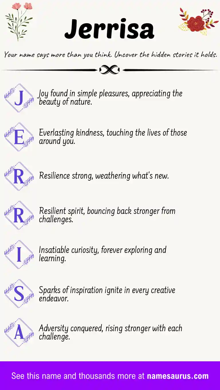 Acrostic poem about Jerrisa.