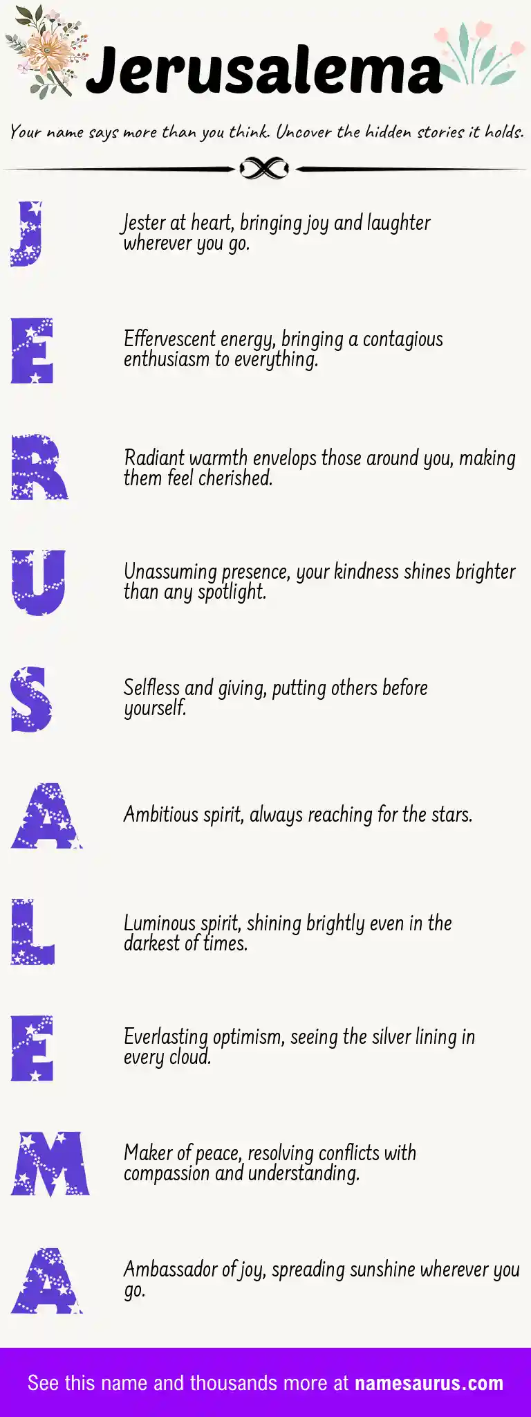 Acrostic poem about Jerusalema.
