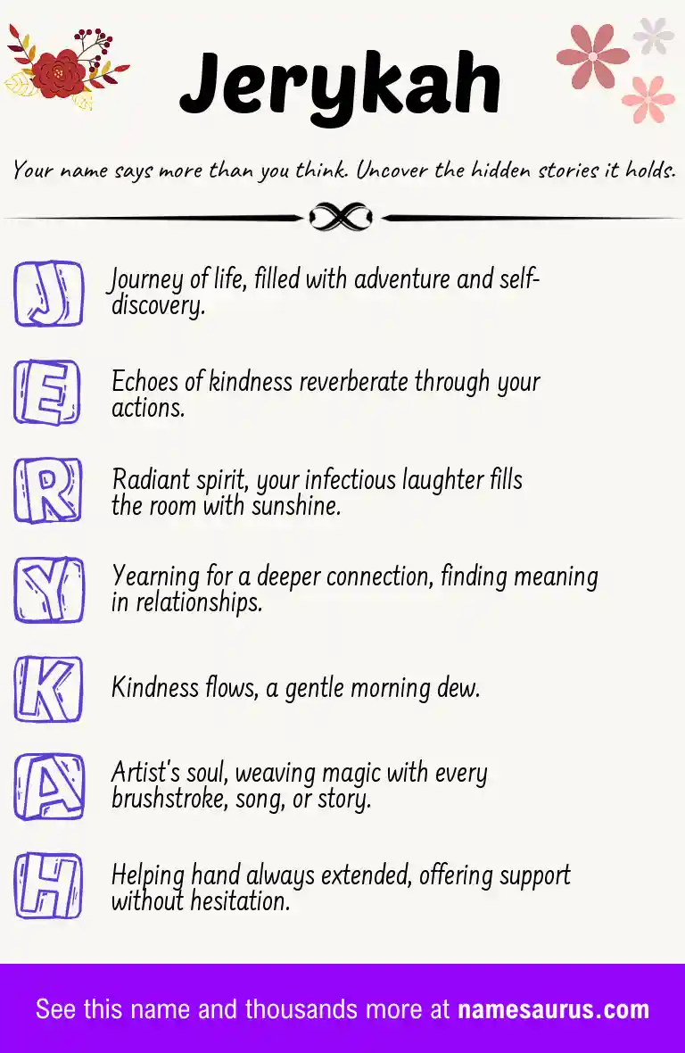 Acrostic poem about Jerykah.