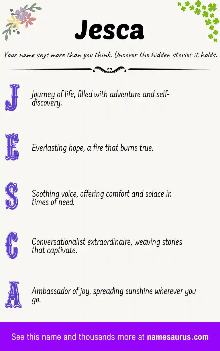 Acrostic poem about Jesca.