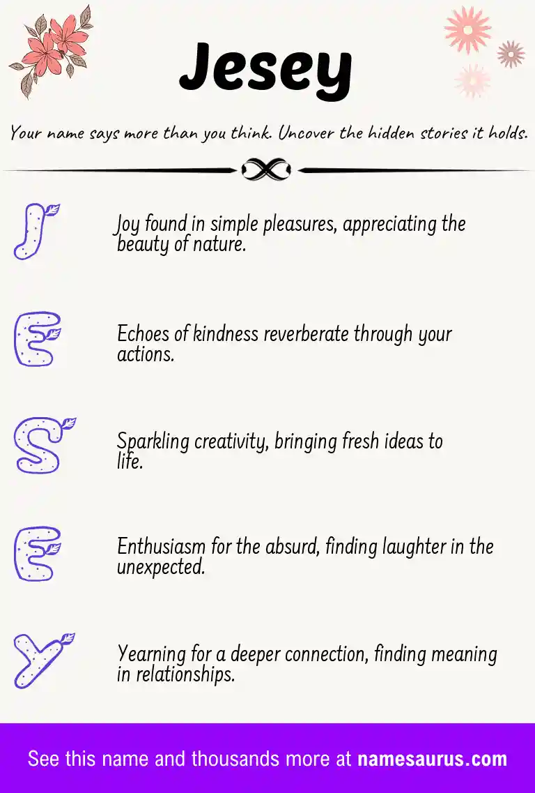 Acrostic poem about Jesey.