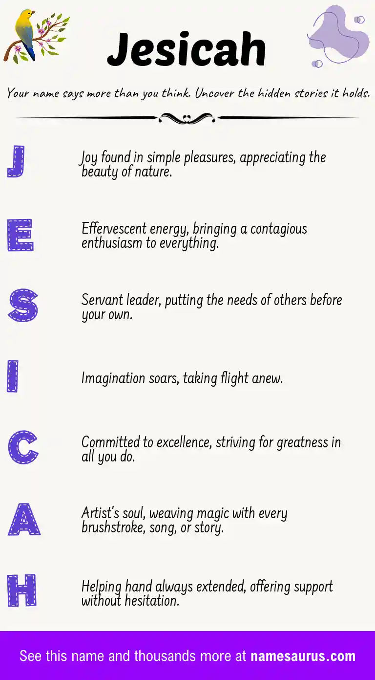Acrostic poem about Jesicah.