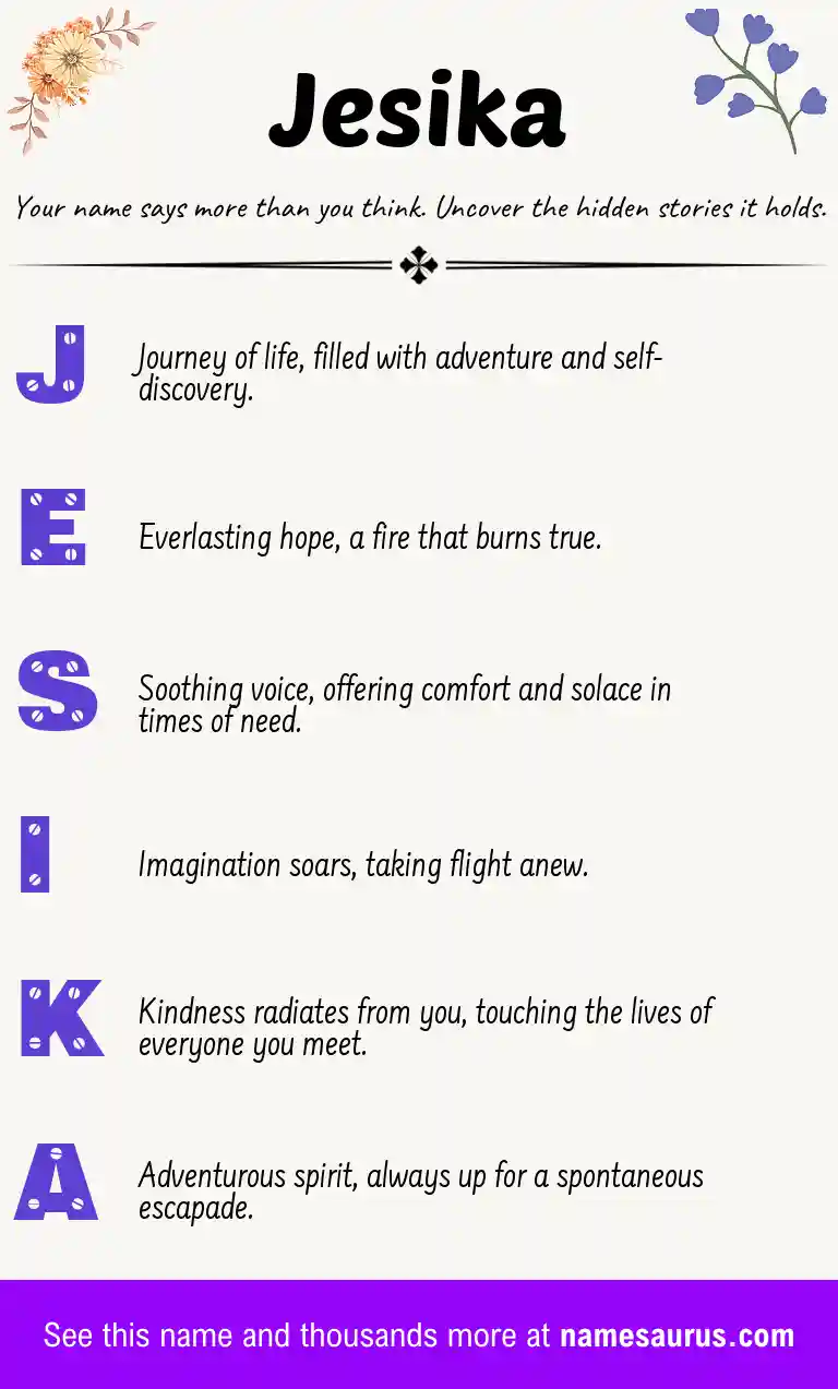 Acrostic poem about Jesika.