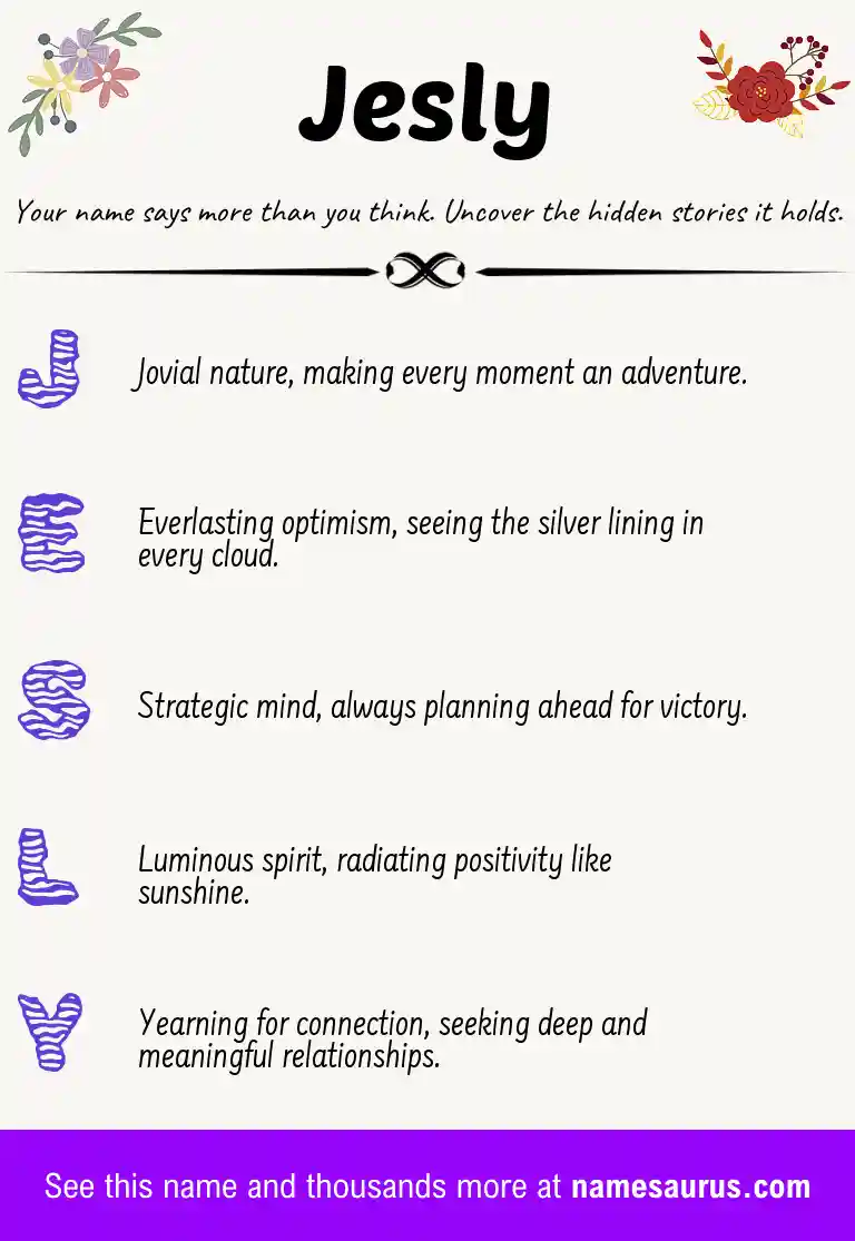 Acrostic poem about Jesly.