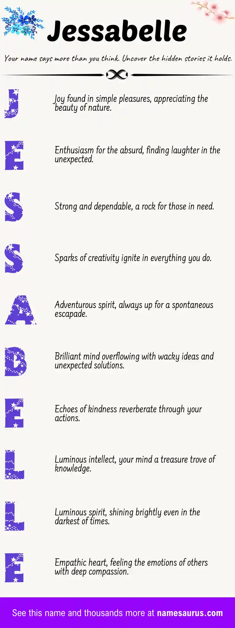 Acrostic poem about Jessabelle.