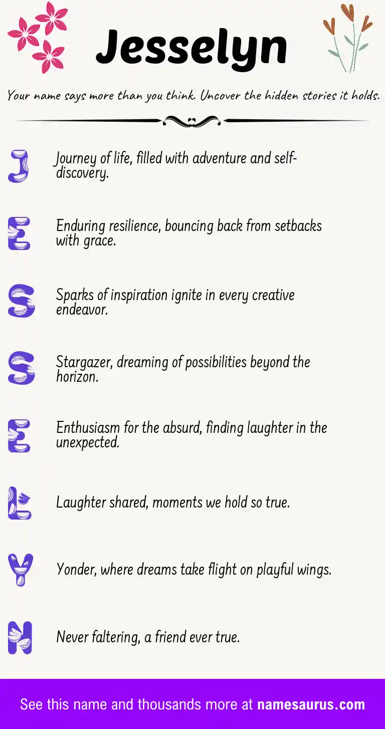 Acrostic poem about Jesselyn.