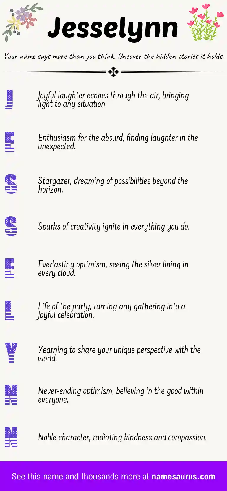 Acrostic poem about Jesselynn.
