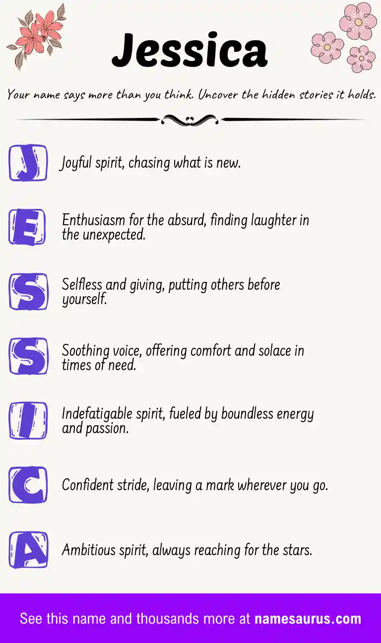 Acrostic poem about Jessica.
