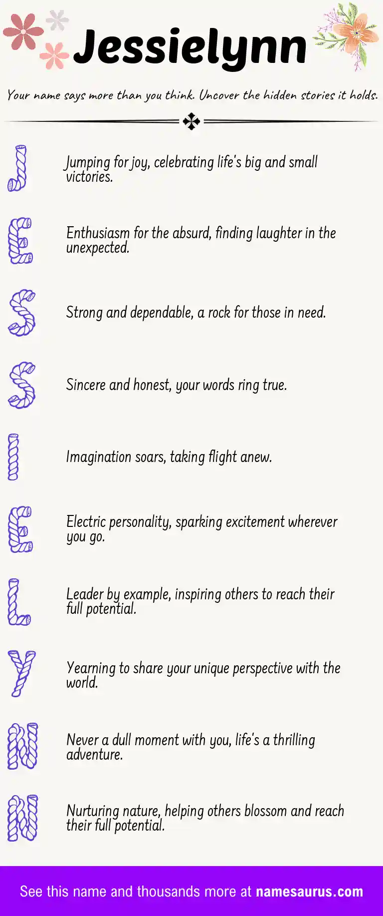 Acrostic poem about Jessielynn.