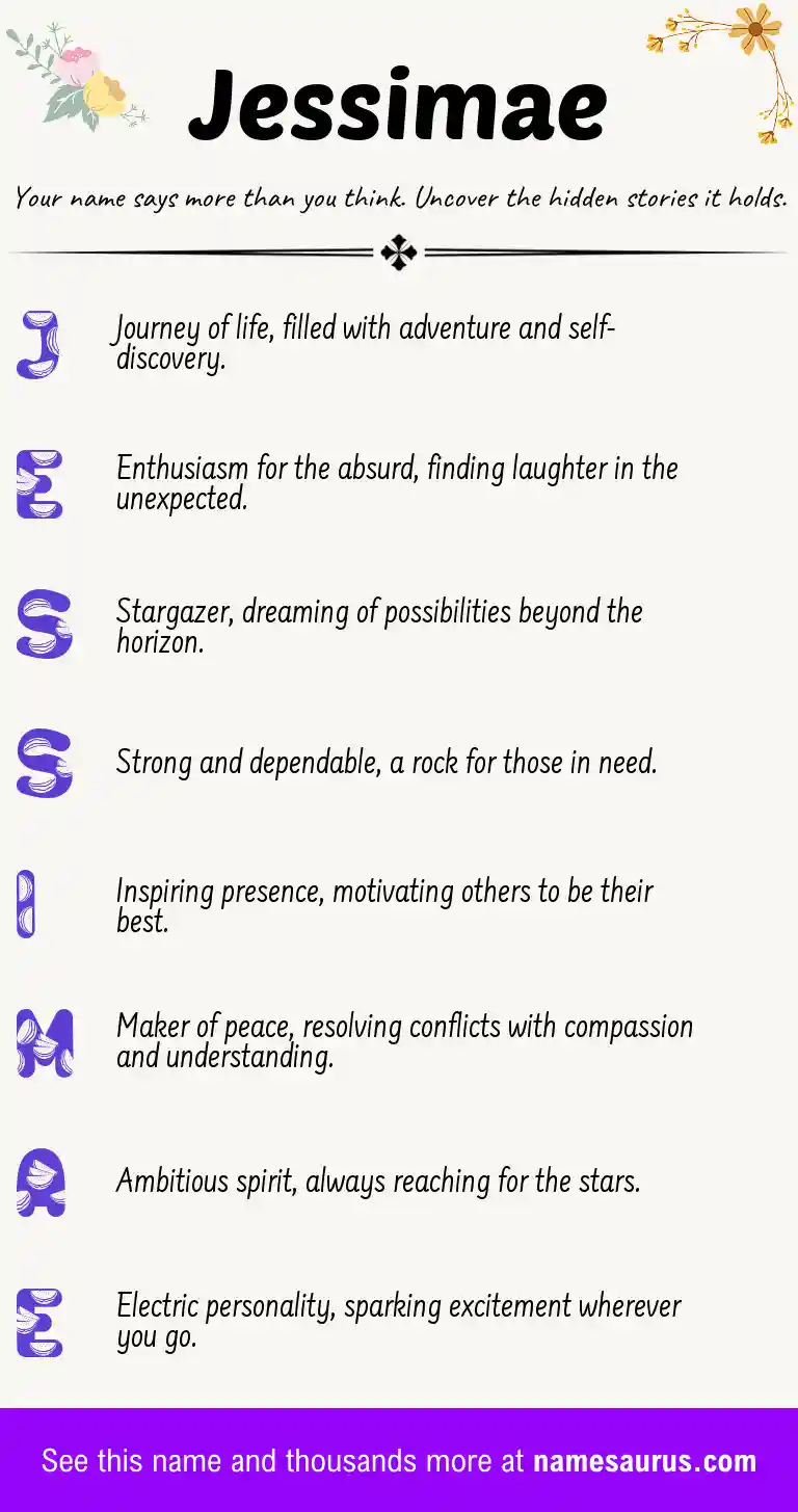 Acrostic poem about Jessimae.