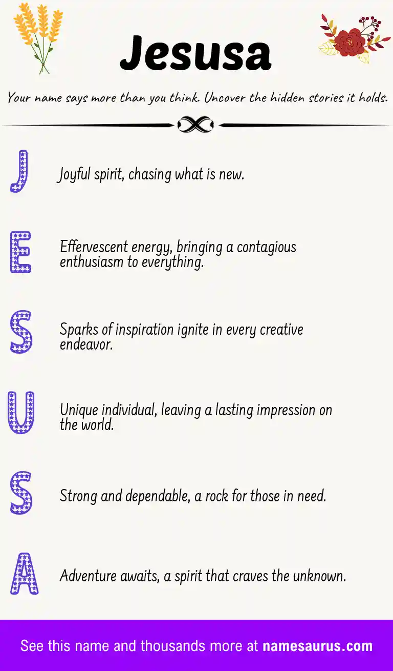 Acrostic poem about Jesusa.
