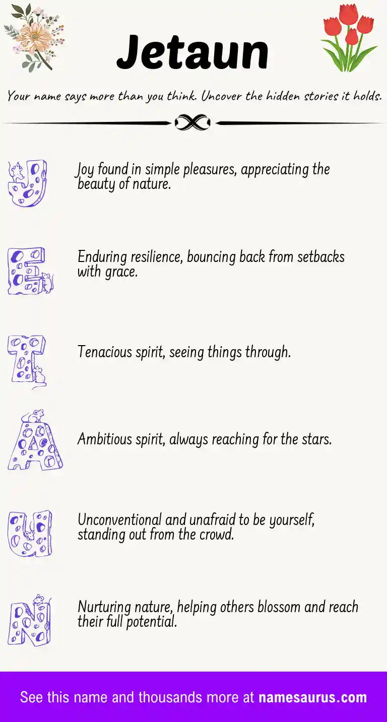 Acrostic poem about Jetaun.