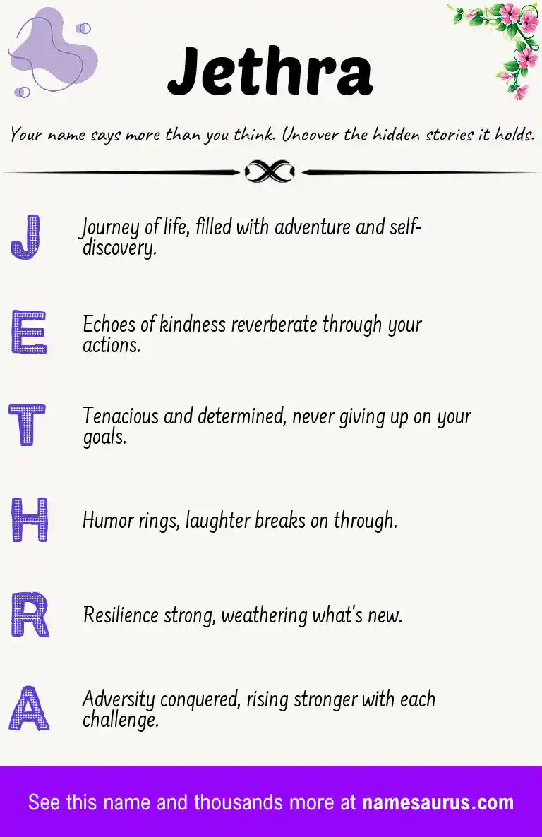 Acrostic poem about Jethra.
