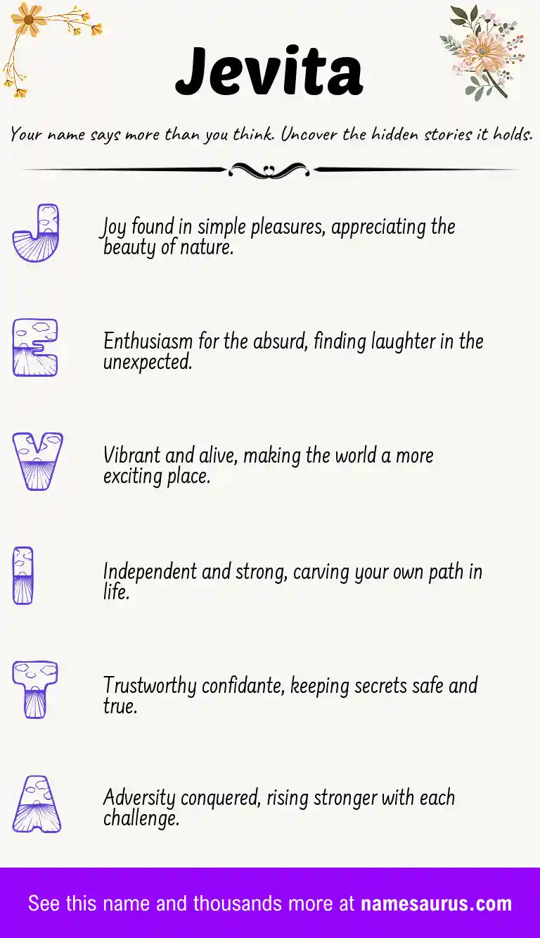 Acrostic poem about Jevita.