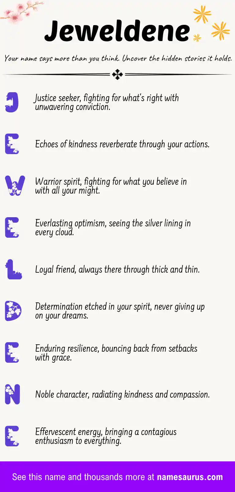 Acrostic poem about Jeweldene.