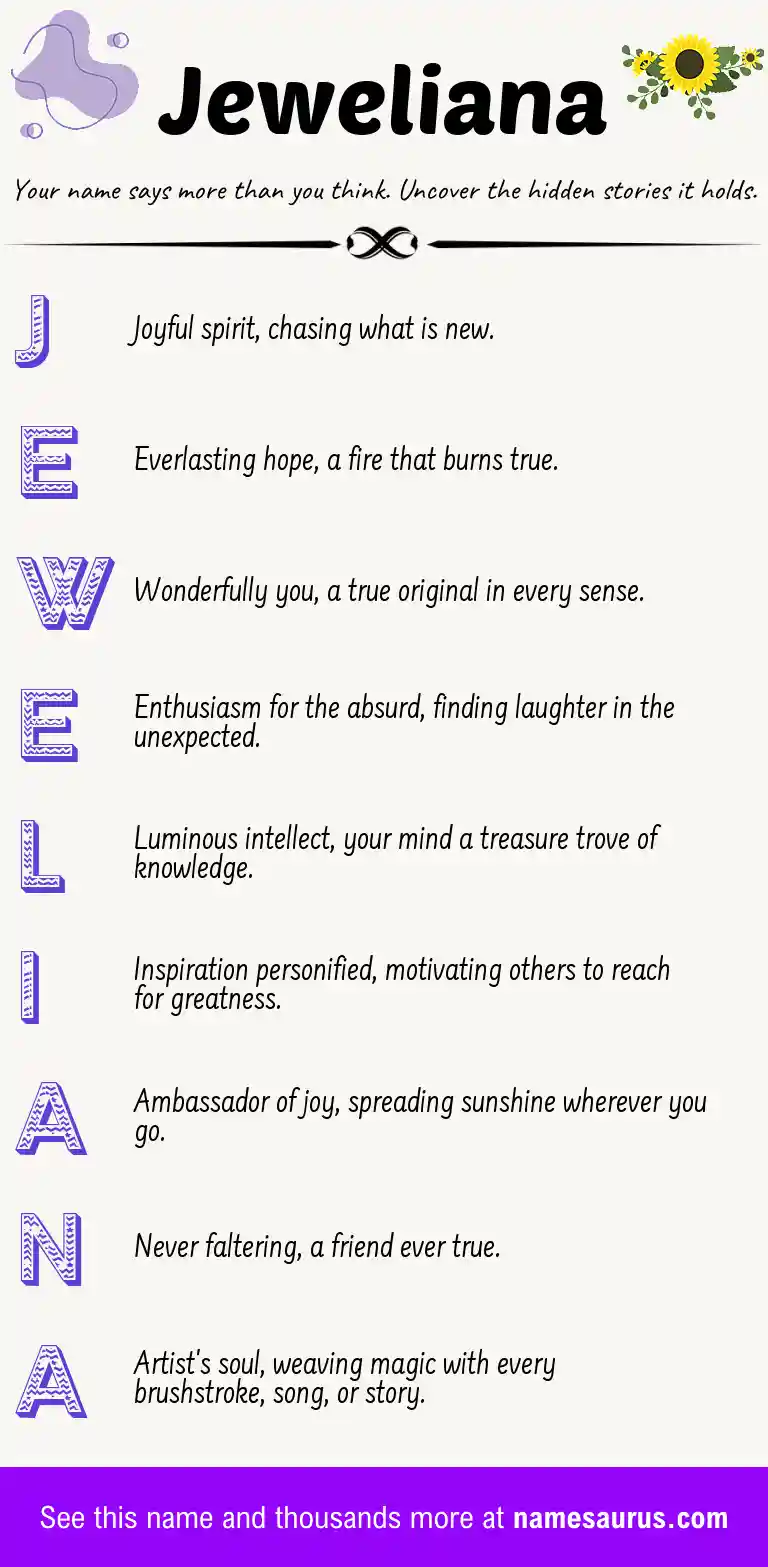 Acrostic poem about Jeweliana.