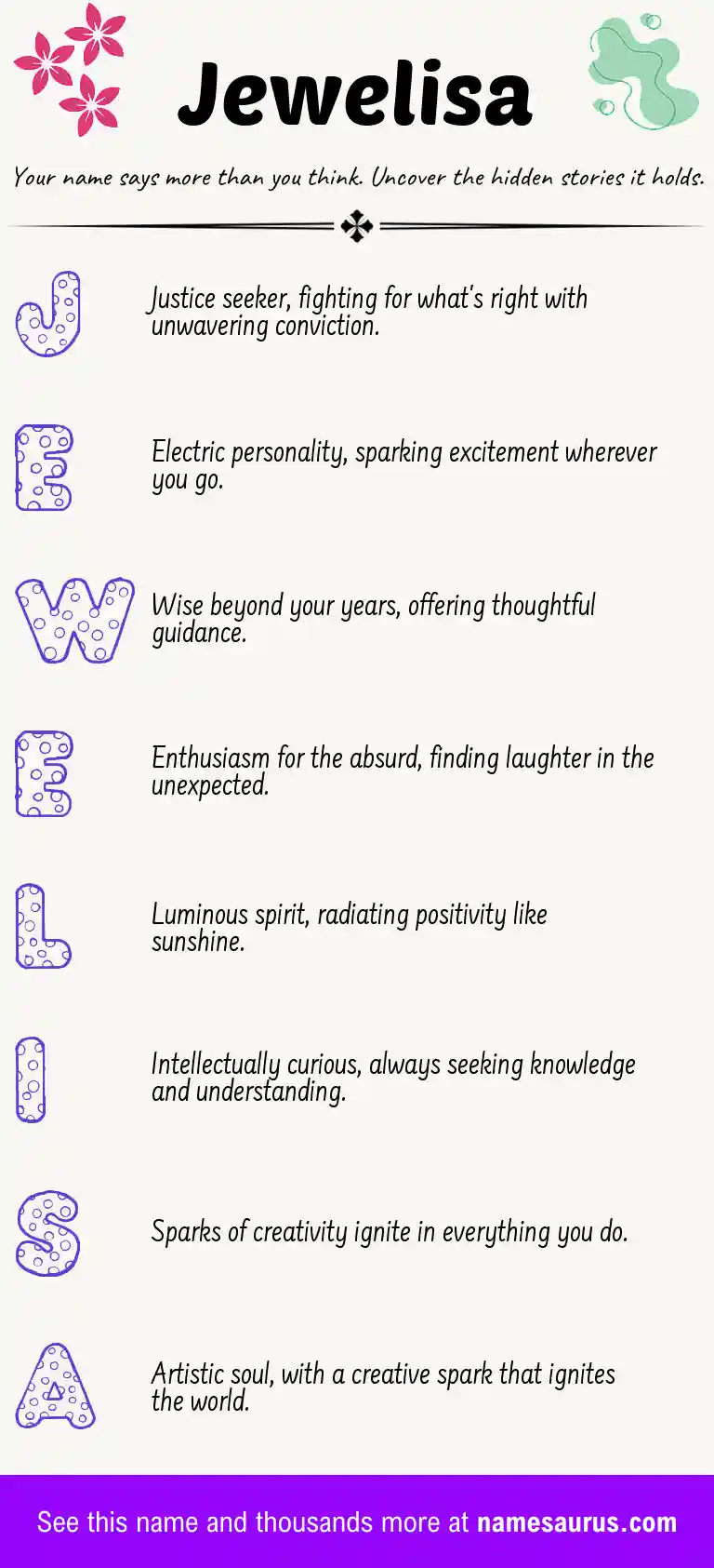 Acrostic poem about Jewelisa.