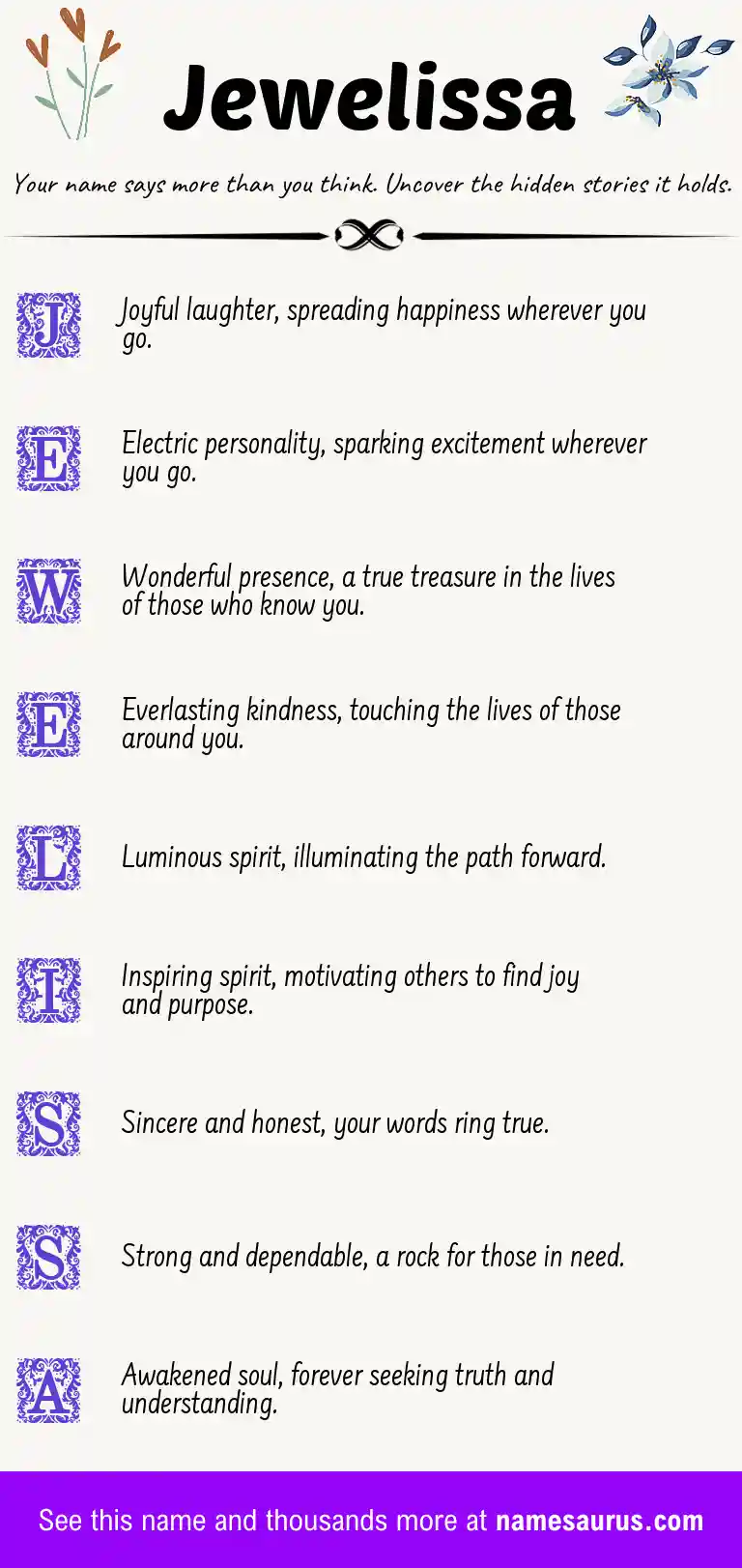 Acrostic poem about Jewelissa.
