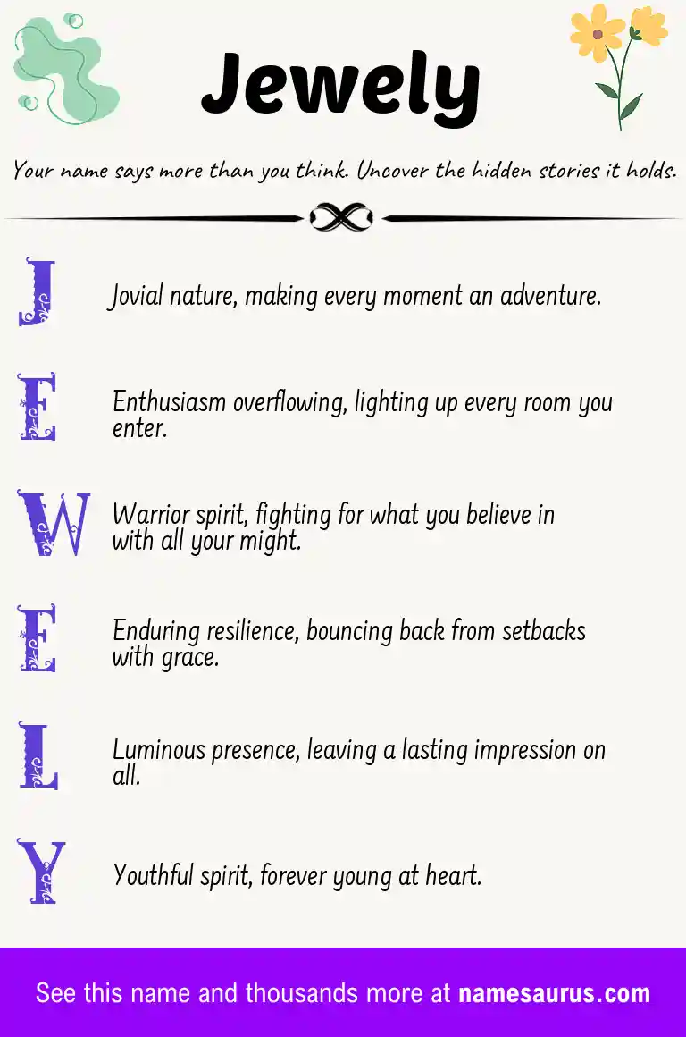 Acrostic poem about Jewely.
