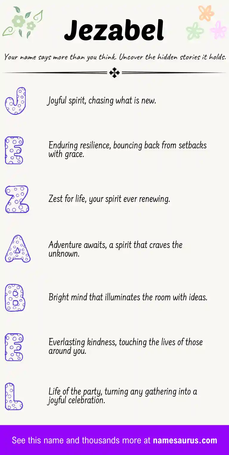 Acrostic poem about Jezabel.