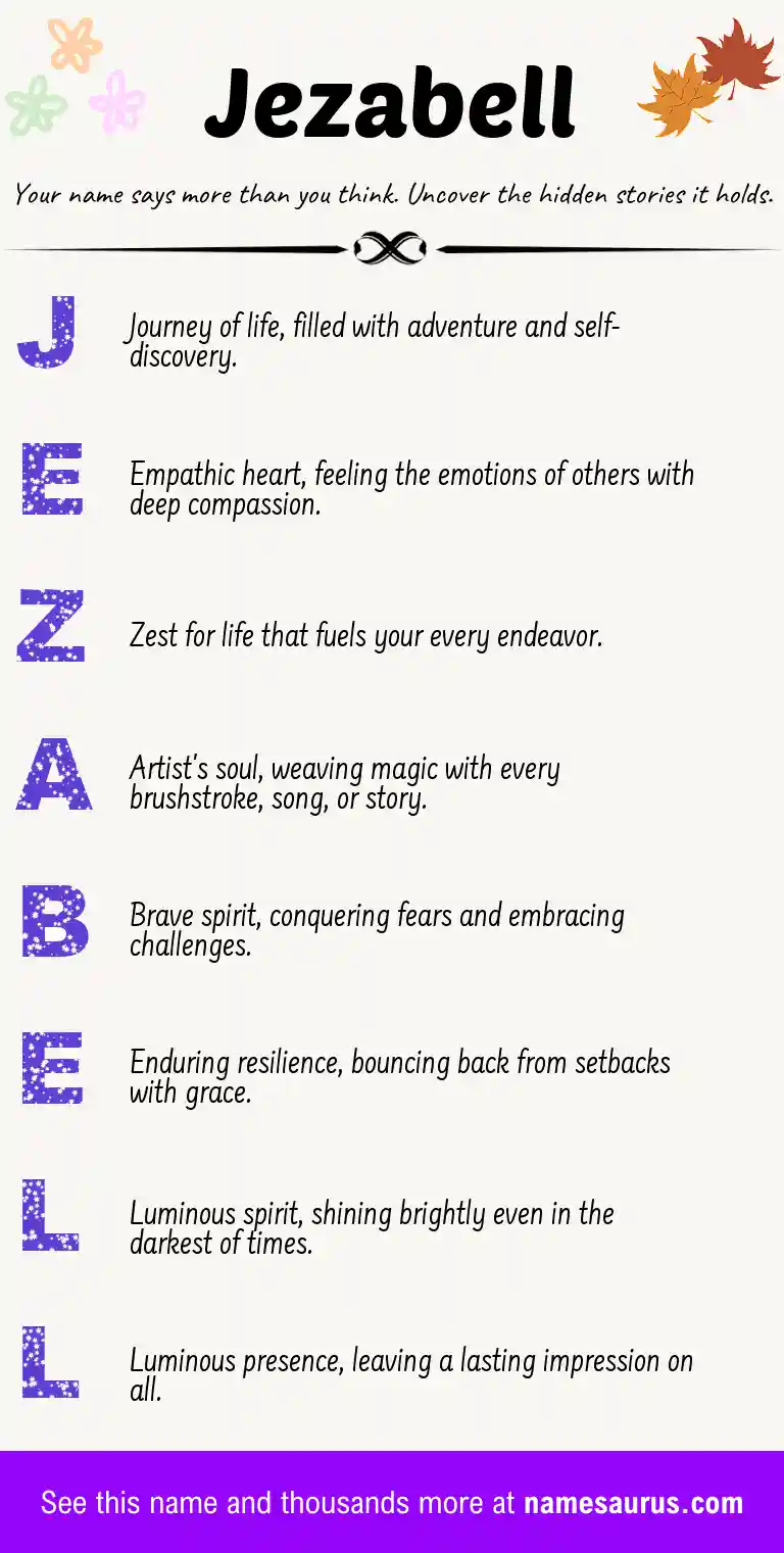 Acrostic poem about Jezabell.