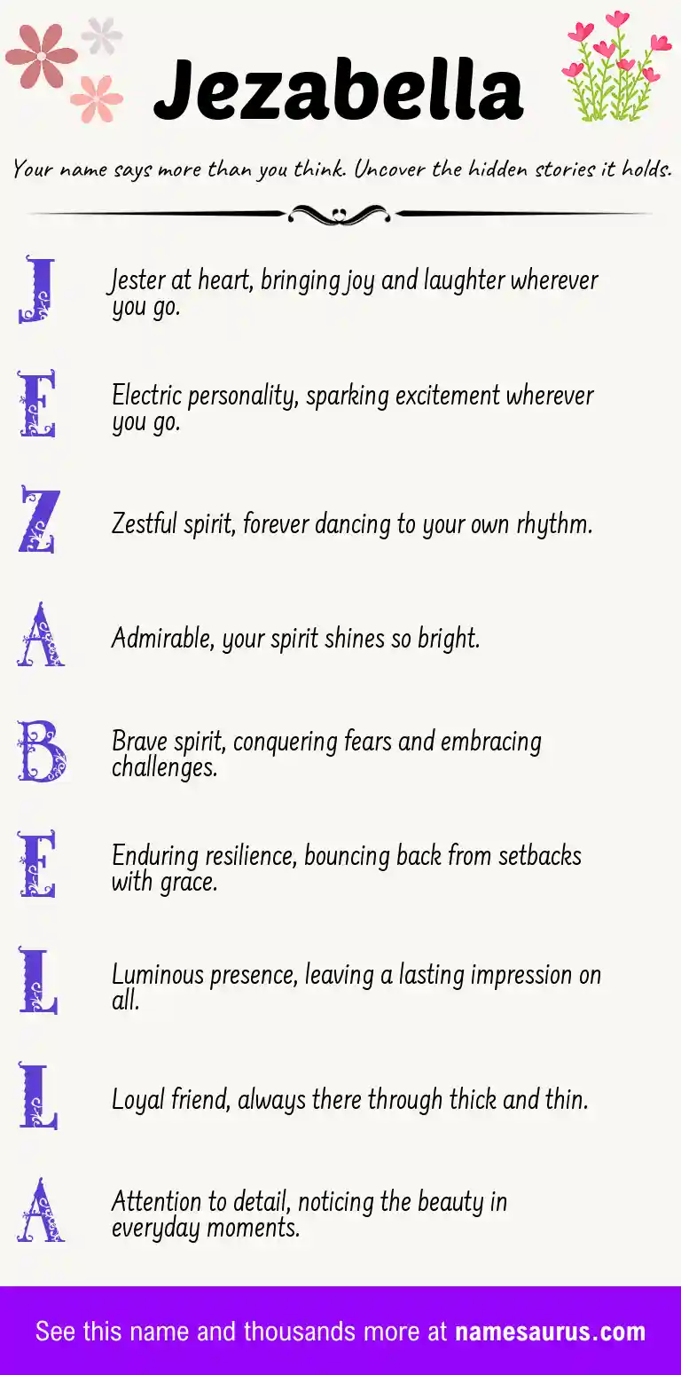 Acrostic poem about Jezabella.