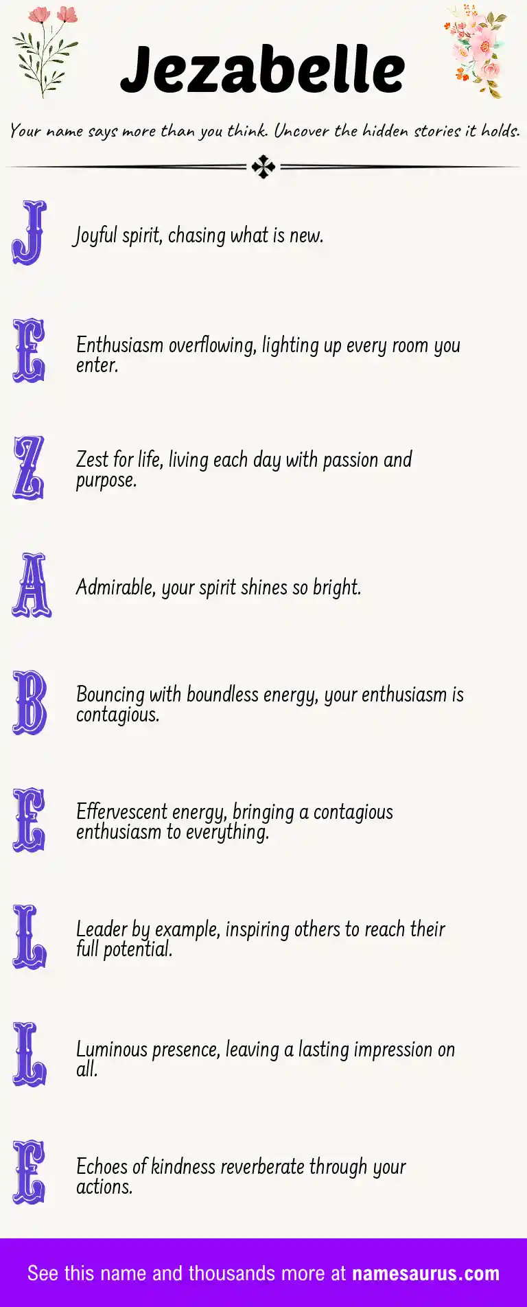 Acrostic poem about Jezabelle.