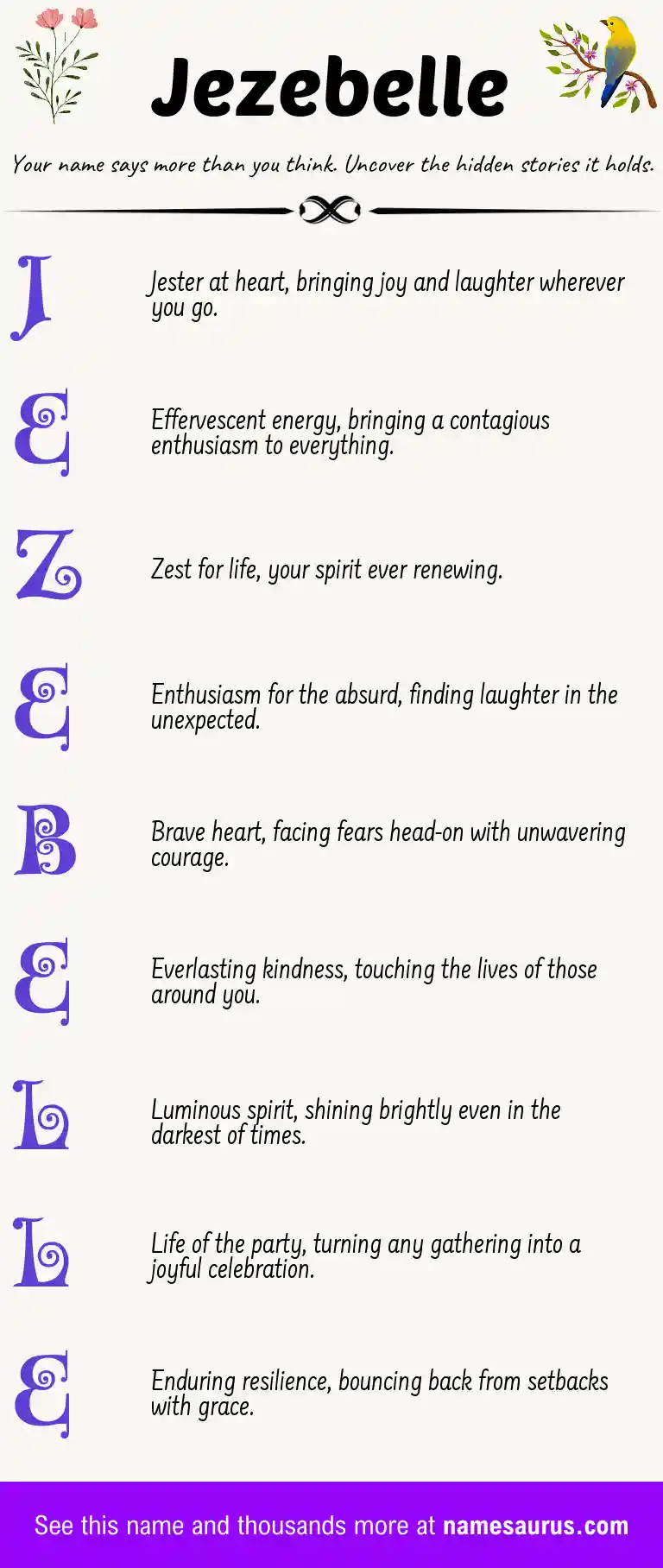 Acrostic poem about Jezebelle.