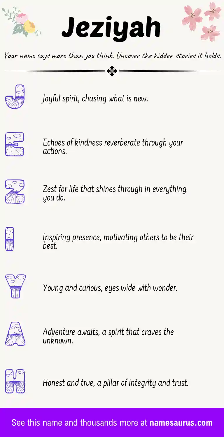 Acrostic poem about Jeziyah.