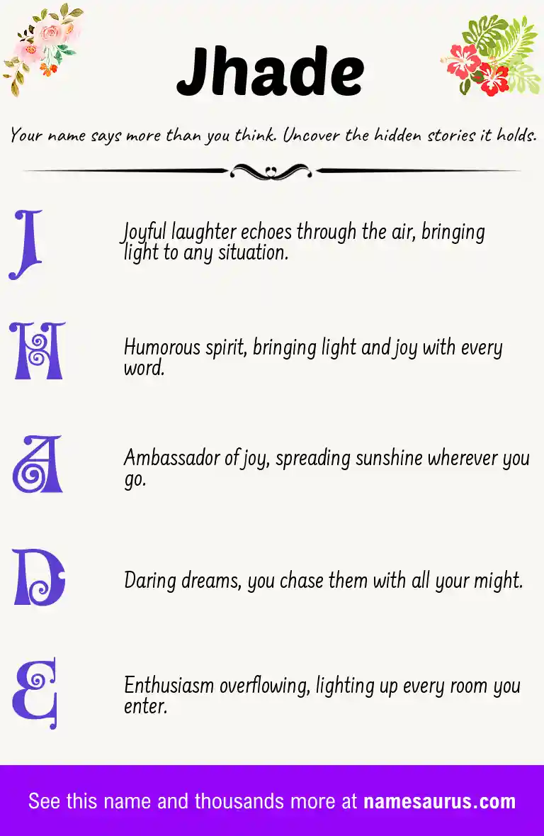Acrostic poem about Jhade.