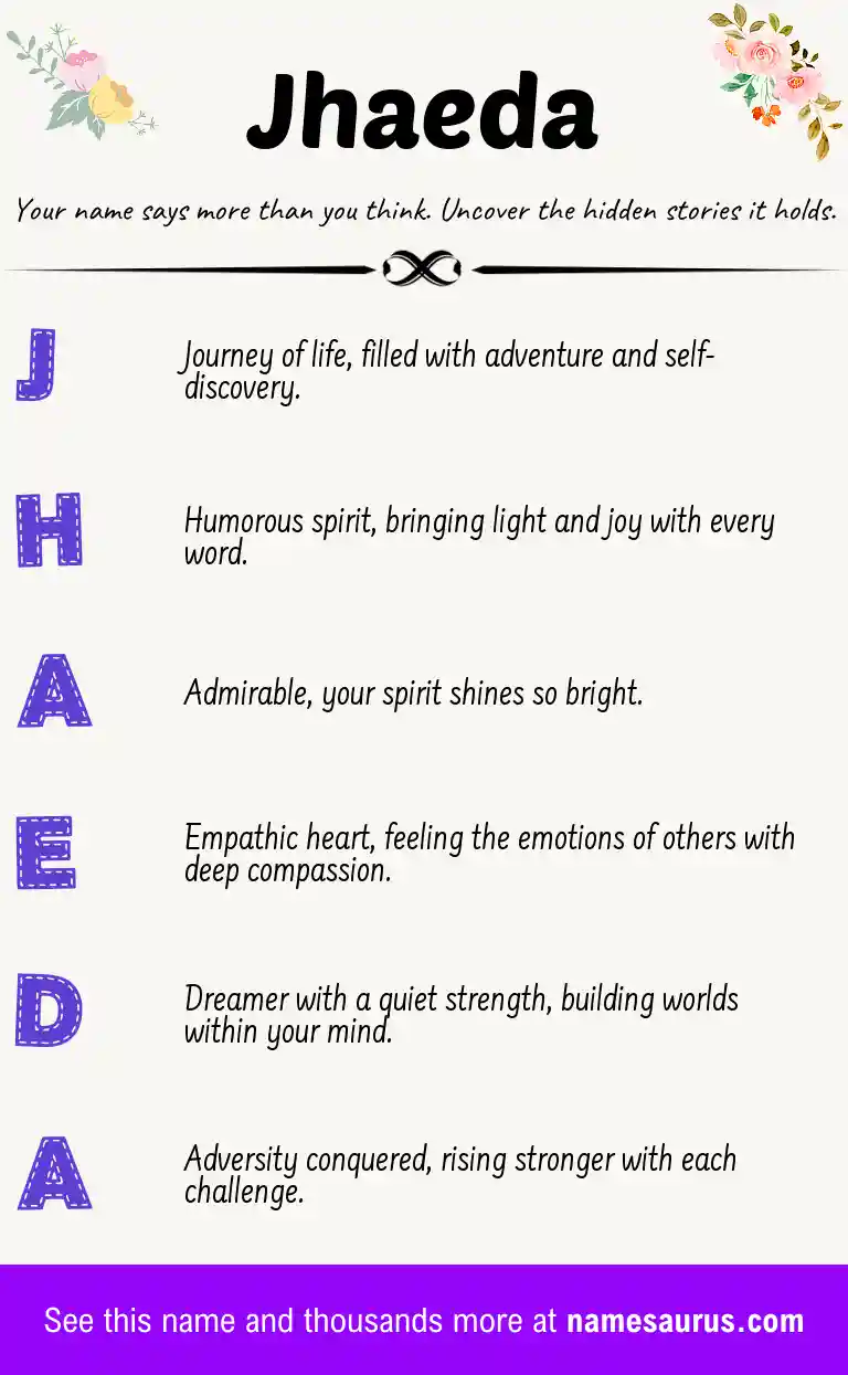 Acrostic poem about Jhaeda.