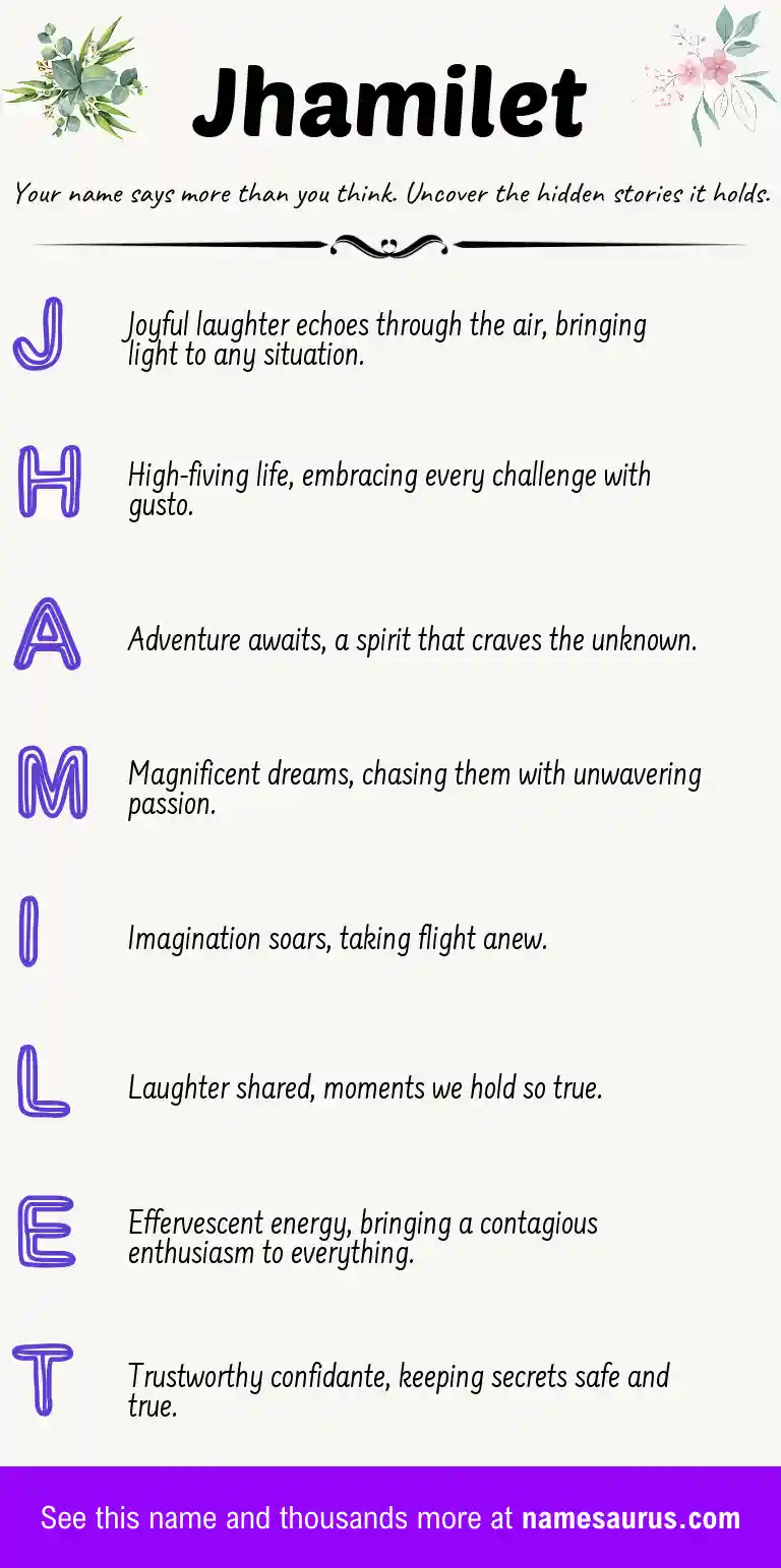 Acrostic poem about Jhamilet.