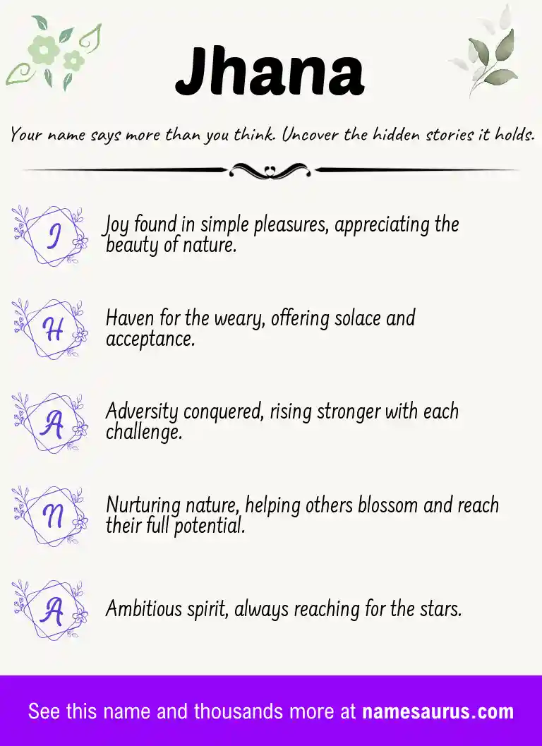 Acrostic poem about Jhana.