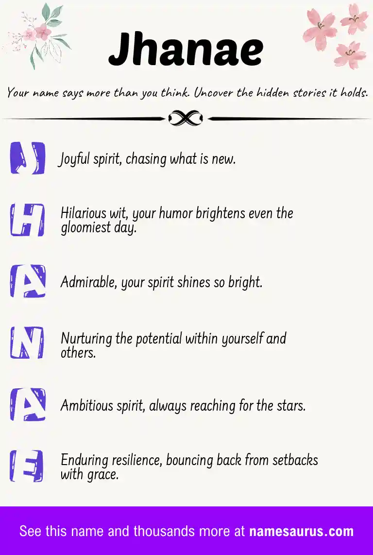 Acrostic poem about Jhanae.