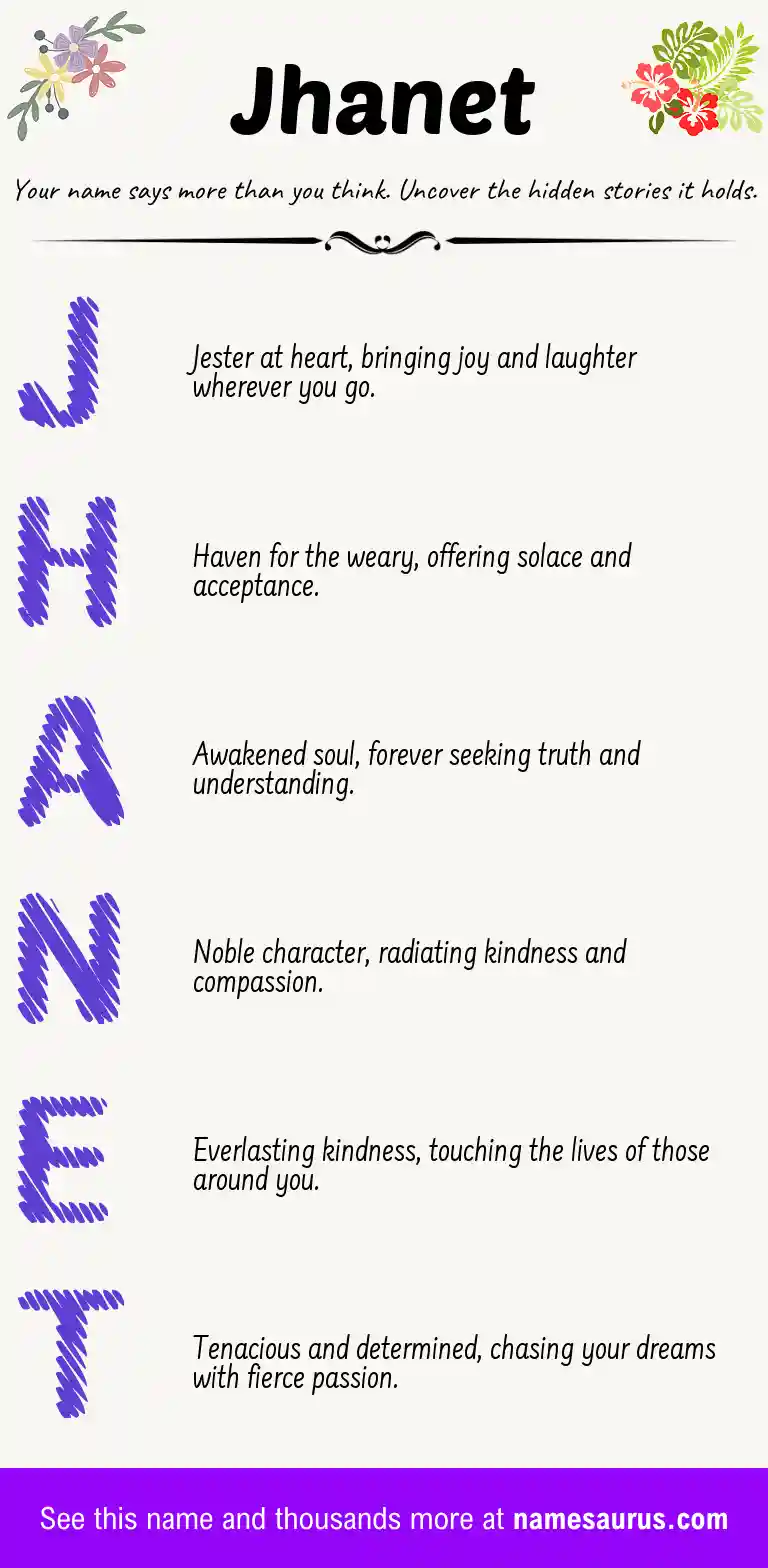 Acrostic poem about Jhanet.