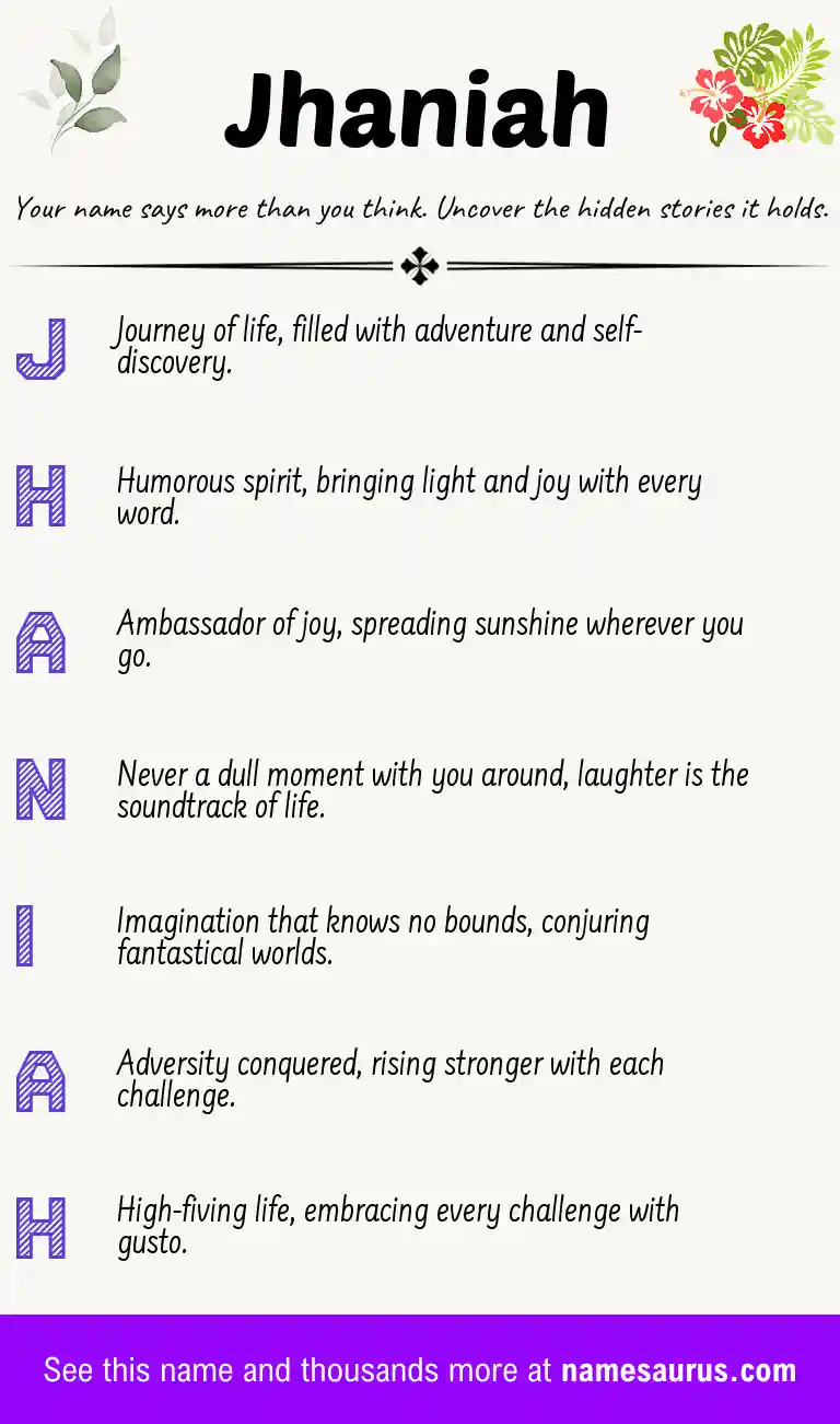 Acrostic poem about Jhaniah.