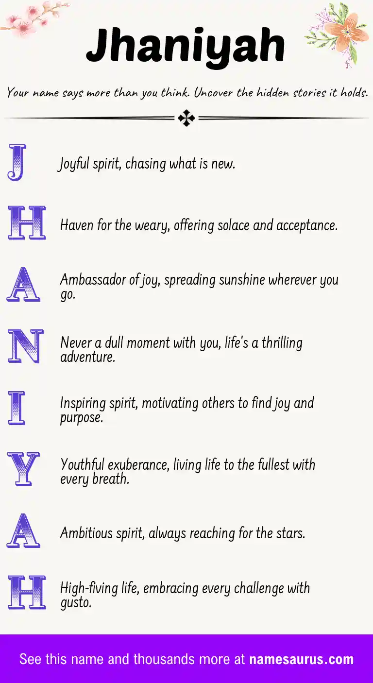 Acrostic poem about Jhaniyah.