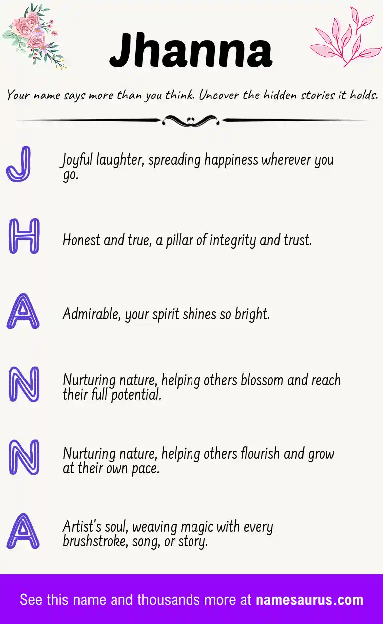 Acrostic poem about Jhanna.