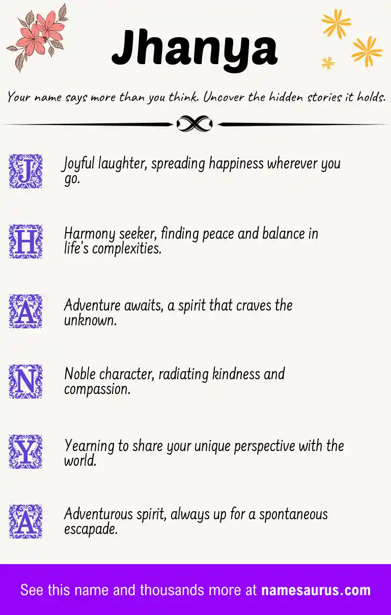 Acrostic poem about Jhanya.