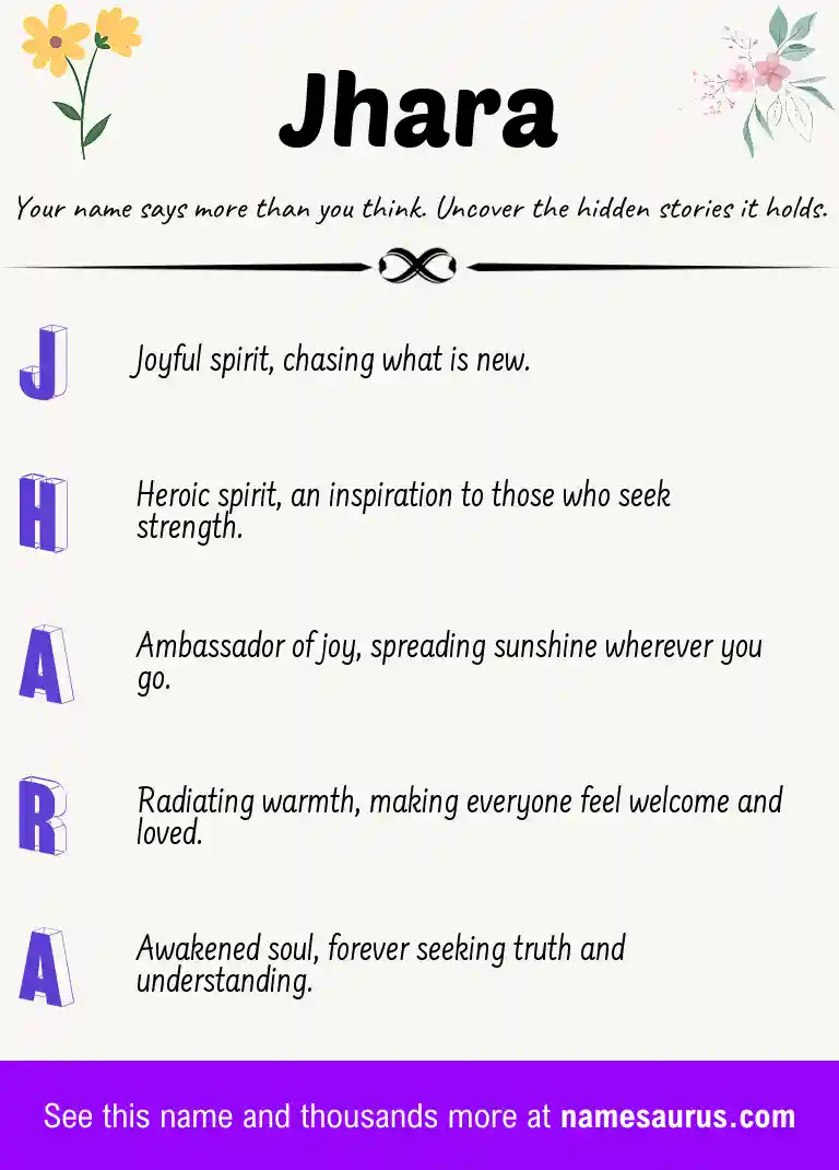 Acrostic poem about Jhara.