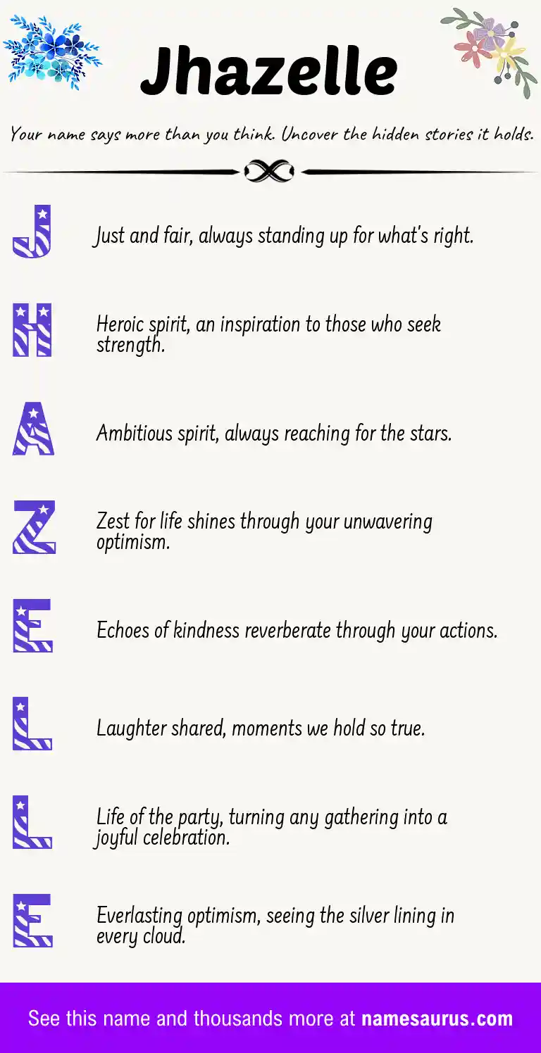 Acrostic poem about Jhazelle.