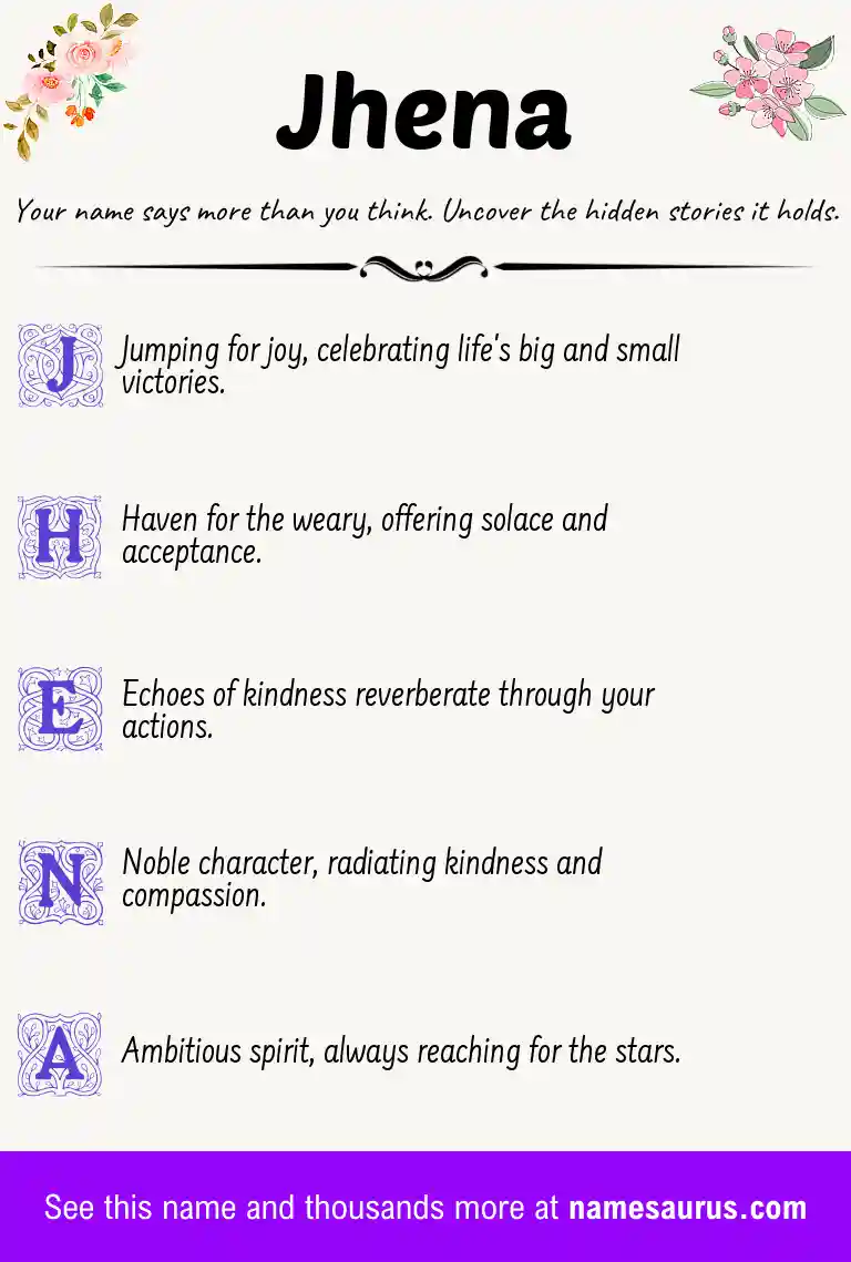 Acrostic poem about Jhena.